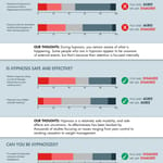 SurveyInfographic