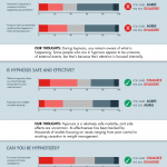 SurveyInfographic